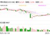 博科测试：公司运营状况良好，新增订单持续增加