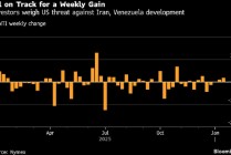 伊朗抗议活动升级 国际油价录得 10 月以来最大单日涨幅