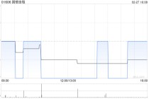 国银金租就水电站发电设备订立融资租赁合同