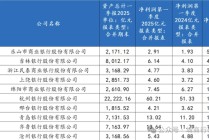 吉林银行：穿越寒冬，向阳而生
