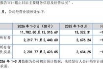 永励精密IPO，业绩压力陡增，平安证券一名保代曾收深交所监管函