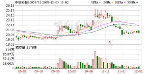 中核科技：不同订单的收入确认周期存在差异