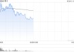 移卡盘中涨超10% 公司近日获得美国MTL支付牌照