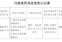 中国农业银行双河兵团分行被罚27.6万元：违反支付结算管理规定等