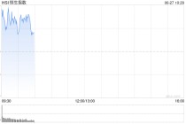 快讯：恒指高开0.52% 科指涨0.35% 稳定币概念普涨 小米集团涨8%