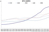 中金：从“被忽略”的牛市到“被延后”的修复