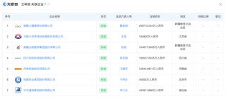 浮盈近4200万，神秘00后“牛散”赢麻了！