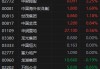 港股内房股突发跳水，融创中国跌超3%，早盘一度涨超9%