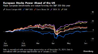 Carmignac首席经济学家警告 美国不再是安全投资地