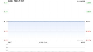 中国生态旅游：呈请聆讯已押后至7月23日