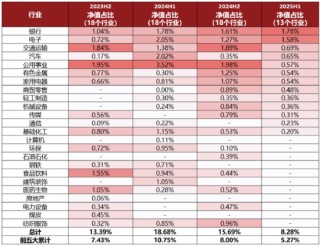 求稳优选！国泰鑫享稳健十问十答