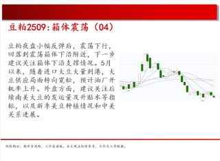 中天期货:商品指数停顿震荡 棕榈震荡