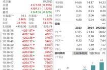 多家A股公司披露可控核聚变业务进展