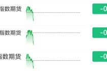 盘中，直线跳水！黄金、白银，巨震！
