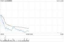 比亚迪股份2025年度新能源汽车销量约460.24万辆 同比增长7.73%