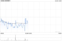 招商银行获Ping An Asset Management Co., Ltd.增持509.65万股 每股作价约51港元