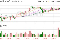 凤形股份：拟购买白银华鑫75%股权 预计构成重大资产重组