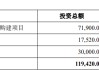 兴通股份拟发行A股股票募资不超11.24亿元拓展船舶运力