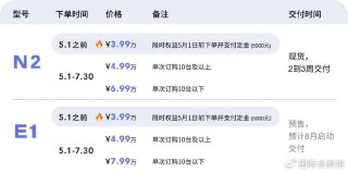 人形机器人马拉松刷屏，冠亚季军什么来头？“顶流”宇树科技回应摔倒