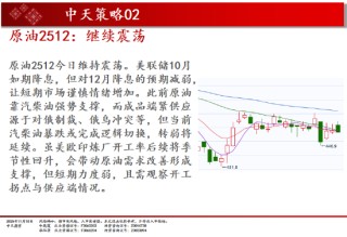 中天期货:白银继续下行 纯碱重回弱势震荡