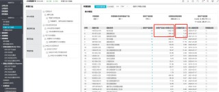 雷军的“作业”能抄吗？怎么抄？