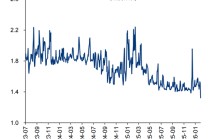 华泰策略：A股节后春季行情仍然可期
