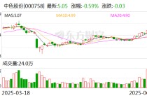 中色股份：公司持有雄安稀土功能材料创新中心有限公司6.25%股权