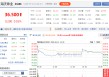 募资额超蜜雪冰城，这一消费品品牌今日上市