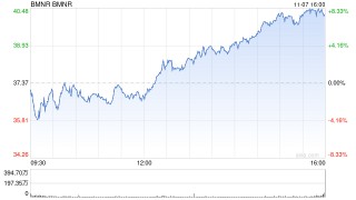 摩根大通入股以太坊储备龙头Bitmine 持仓市值1.02亿美元