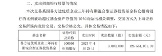 “顶流”张坤一日砍仓300万股招商银行，原来是持仓超限额了