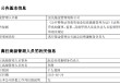益民基金成立近20年资产规模8.2亿：副总经理兼财务负责人李静离任 总经理兼任财务负责人职务