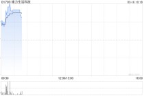 维力生活科技拟折让约12.3%配售最多2.3亿股配售股份 净筹约1360万港元