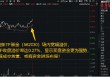 软件大革命的起点？别小看DeepSeek-R1模型更新，信创ETF基金（562030）宽幅溢价，买盘资金强势！