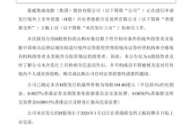 国产供应链企业豪威预计 1 月 12 日在港股上市，发行价每股 104.80 港元