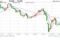 联邦快递起诉美国联邦政府要求退还关税