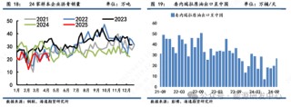 【沥青周报】沥青面临宏观风险犹在，短期谨慎价格大幅波动