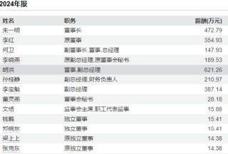 兆易创新港股IPO：递表4天修订招股书，业绩剧烈波动净利润曾暴跌92%！同为副总经理胡洪薪酬是孙桂静的近3倍