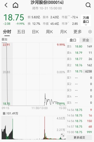 深圳国资首单并购重组来了