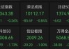 银行板块逆市上涨，多家公司股价创历史新高