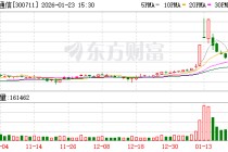 广哈通信：公司在“智慧铁路”领域发布了可助力铁路运营智能化、可视化的下一代多媒体智能调度系统