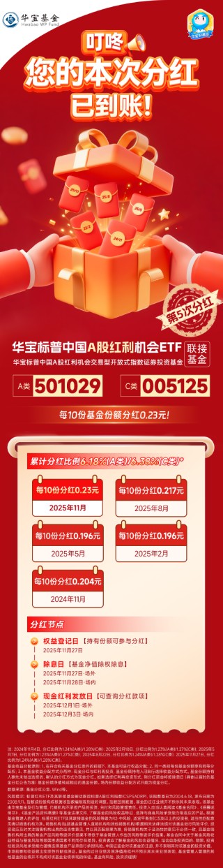 叮咚～您的分红已到账！标普红利ETF联接基金第五次分红来了