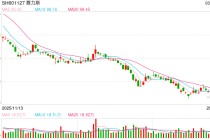 问界M7三个月大改款遭维权背后：交付迟缓内耗加剧、销量快速回落 销管费用率畸高、融资超400亿分红大幅下滑
