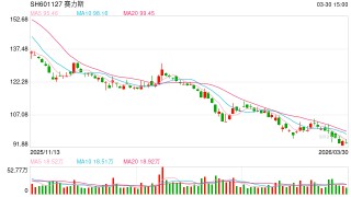 问界M7三个月大改款遭维权背后：交付迟缓内耗加剧、销量快速回落 销管费用率畸高、融资超400亿分红大幅下滑