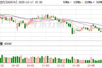 通达动力：公司实控人不考虑股权转让