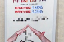 深圳“社区融资”调查：贷款置换“利息降1万元，收费1500元”，门店张挂20多家“会员银行”