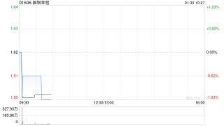 国银金租与大同秦园数据科技订立融资租赁合同