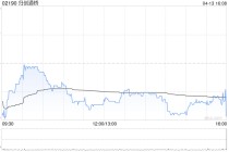 归创通桥公布授出40万份购股权