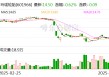 玲珑轮胎：控股股东正按计划加紧推进增持相关工作