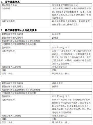 东方基金高管变更：新任张晓丹为副总经理 新任秦熠群为首席信息官