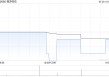 禅游科技认购及赎回不同金融机构提供的多款理财产品